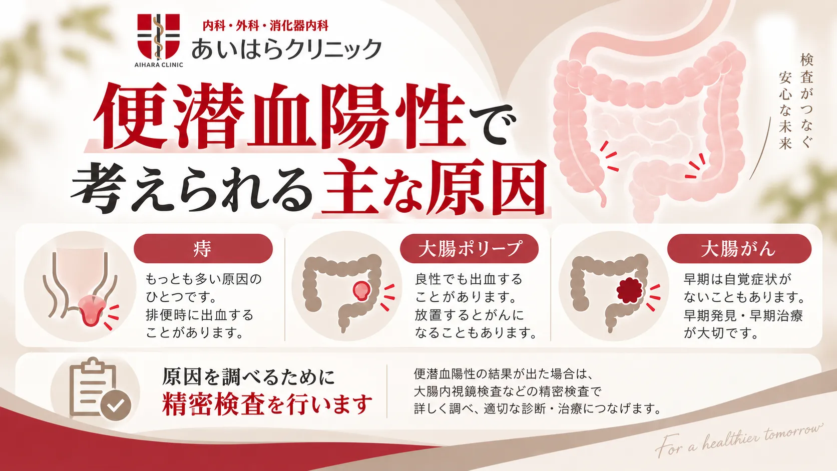 便潜血陽性で考えられる原因として、痔・大腸ポリープ・大腸がんをイラストで示し、原因を調べるための精密検査について案内する図。