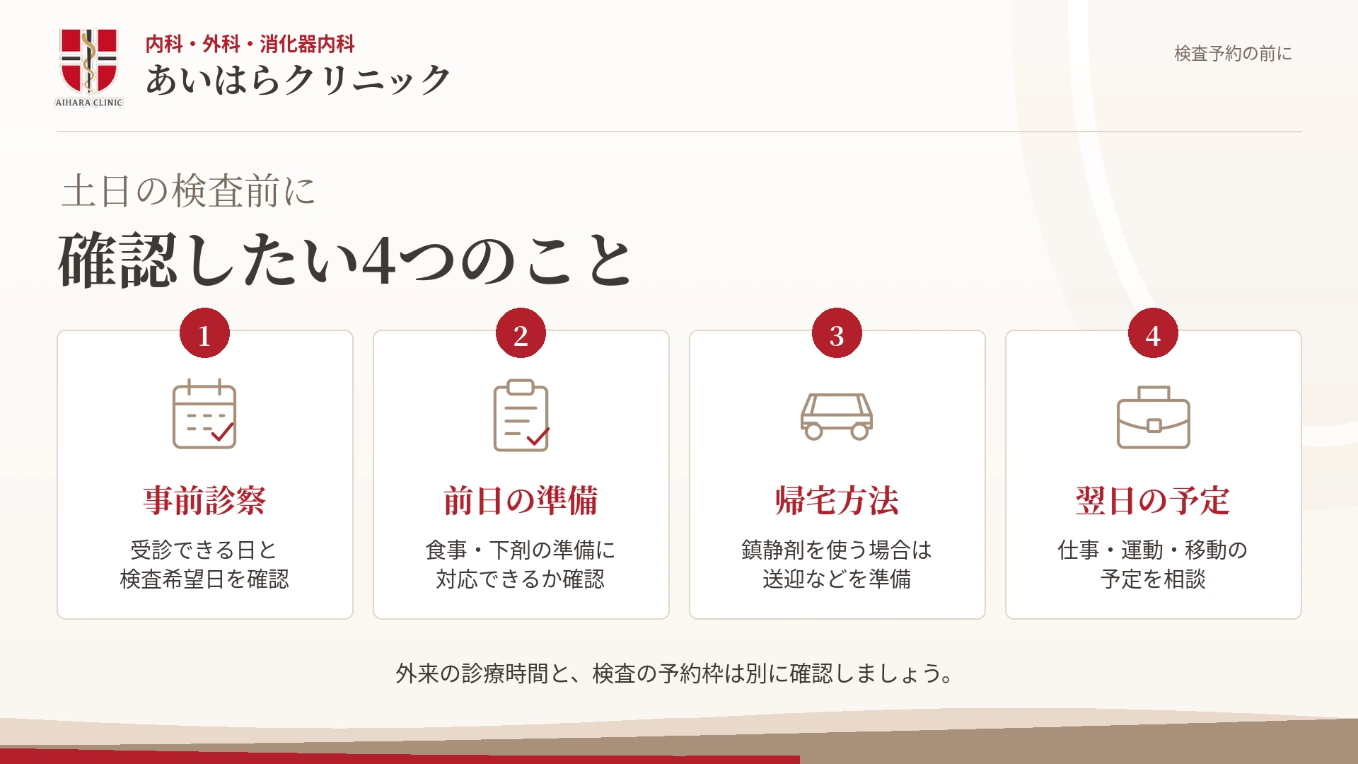 土日の大腸カメラ検査前に確認したい4つのポイントとして、事前診察、前日の準備、帰宅方法、翌日の予定を示した図。