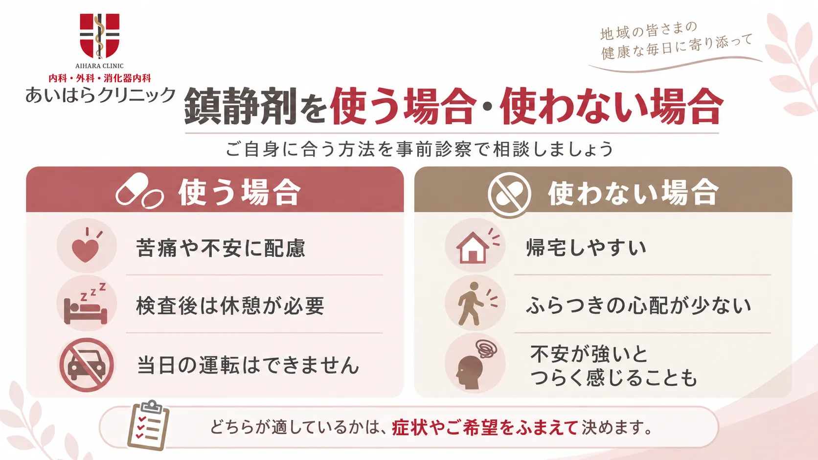 大腸カメラで鎮静剤を使う場合と使わない場合の違いを、不安や苦痛への配慮、検査後の休憩、運転制限などで比較した図。